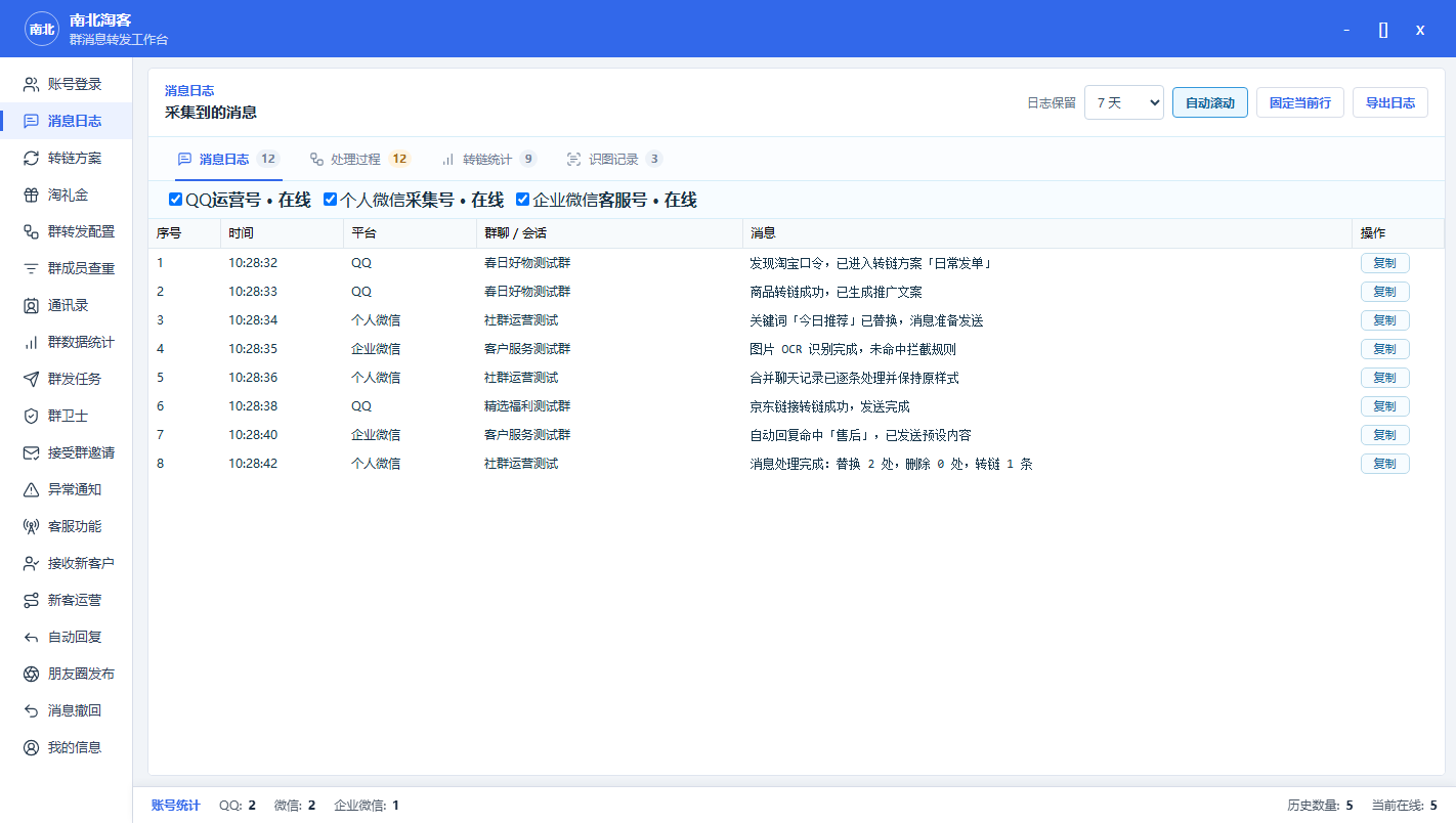 南北淘客消息日志工作台，展示 QQ、个人微信和企业微信的演示处理记录